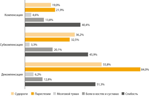Изображение на обложке